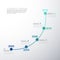 Infographic startup milestones timeline vector template.