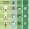 Infographic statistics different kinds of lamps