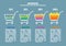 Infographic with supermarket trolleys, percents end foodstuff