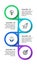 Infographic template. 4 vertical linked circles with icons and text