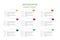 Infographic template for business plan ,strategy, roadmap. 9 Steps Modern Timeline diagram ,minimal style, presentation vector