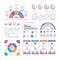 Infographic template. Dashboard, bar finance graphs, pie chart and line diagrams. Analytical vector infographics