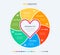 Infographic template. Love is in the air. 6 steps hearted design with beautiful colors. Vector timeline elements for presentations