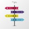 Infographic template of multidirectional pointers on a signpost