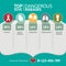 Infographic for top 5 the risk of dangerous diseases, medical and healthcare . Vector