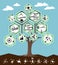 Infographic tree learning concept