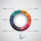 Infographic ui styled business pie chart and vector options