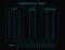 Infographic Unit of measurement chart conversion table