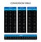 Infographic Unit of measurement chart conversion table vector