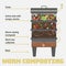Infographic of vermicomposting. Components of vermicomposter. Vermicomposter schematic design. Worm composting. Recycling organic