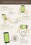 Infographic visualization of usability smartphone