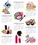 Infographics beauty salon