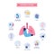 Infographics of bronchial asthma causes flat cartoon style