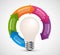 Infographics for business presentations or information booklet. Idea light bulb with arrows around.