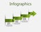 Infographics curved arrow with numbers