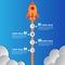 Infographics design template rocket or spaceship launches through the clouds with icons flying up 4 options elements arranged