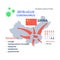 Infographics of the distribution of coronovirus in China. Symptoms of a new coronavirus, the number of infected and dead