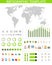 Infographics. Earth map and different charts