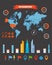 Infographics. Earth map and different charts