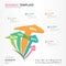 Infographics elements diagram with 5 steps, options, mushroom icon, web design, presentation, chart, banner, vector