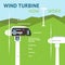 Infographics - how work a wind turbine. Vector