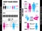 Infographics obesity and excess weight. Gradient flat infographic element people, diagrams, rectangles with text, circles elements