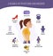 Infographics of posture disorders.