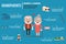 Infographics Retired elderly senior age couple.