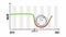 Infographics of sales dropping down affected by Corona virus COVID-19