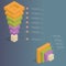 Infographics - Sales Funnel