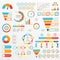 Infographics set with charts, graphs, funnel, arrows, diagram, gauge, speedometer. Circle chart with percentage and pie chart with