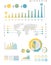 Infographics set and Information Graphics