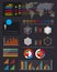 Infographics set and Information Graphics