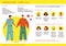 Infographics showing symptoms, risk groups, preventive measures against infection and incubation period of the Chinese