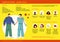 Infographics showing symptoms, risk groups, preventive measures against infection and incubation period of the Chinese coronavirus