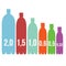 Infographics sizes of PET bottles vector