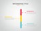 Infographics timeline vertical with 3 or three step process option title - vector