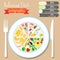 Infographics on the topic of healthy eating. Balanced diet. EPS