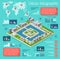 Infographics of urban infrastructure