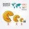 Infographics vector money and gold coin.Business eat little business concept.