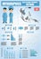 Infographics for Vietnam