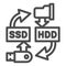 Information and ssd hdd data storages line icon, smart home symbol, memory devices vector sign on white background, data