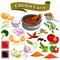 Ingredient for Indian Chicken Curry recipe with vegetable and spices