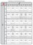 Inheritance of Human Blood Groups Table chart Infographic Diagram