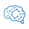 Initial C brain logo