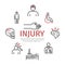 Injury banner, line icons set. Infographic. Vector signs for web graphics.
