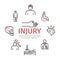 Injury banner, line icons set. Vector signs for web graphics.