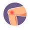 Injury knee pain joint ache arthritis or rheumatology