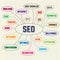 Ink diagram consisting of the seo keywords