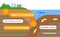 Inland earthquake and Trench earthquake / English